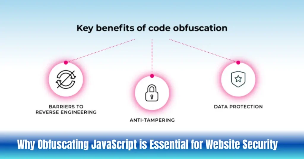 why obfuscating javascript is essential for website security